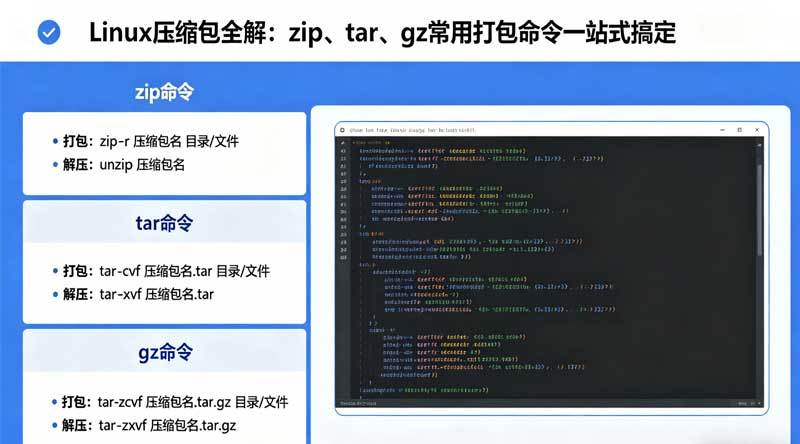 Linux 压缩包全解：zip、tar、gz 常用打包命令一站式搞定