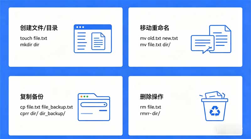 文件管理实战：创建、删除、复制、重命名的“避坑”姿势
