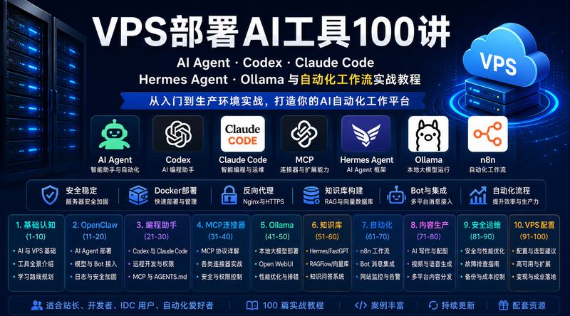 VPS部署AI工具100讲：AI Agent、Codex、Claude Code、Hermes Agent、Ollama与自动化工作流实战教程