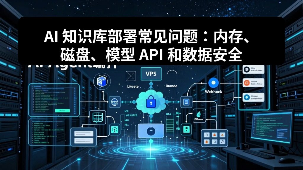AI 知识库部署常见问题：内存、磁盘、模型 API 和数据安全